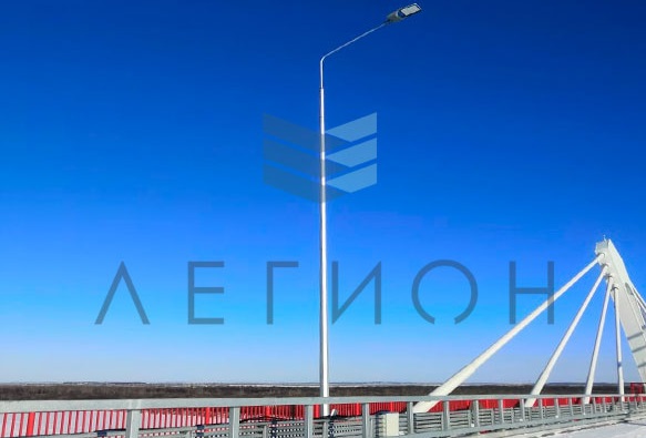 Обзор рынка