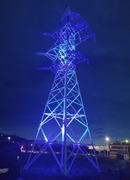 Обзор рынка