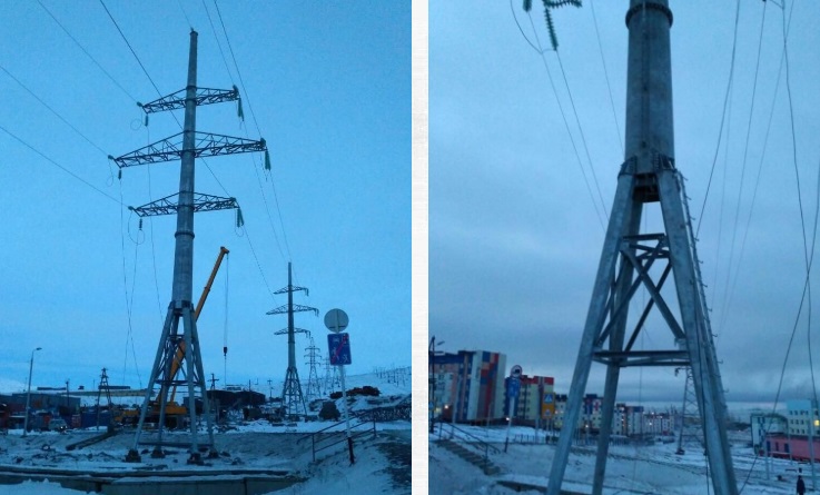  Обзор рынка