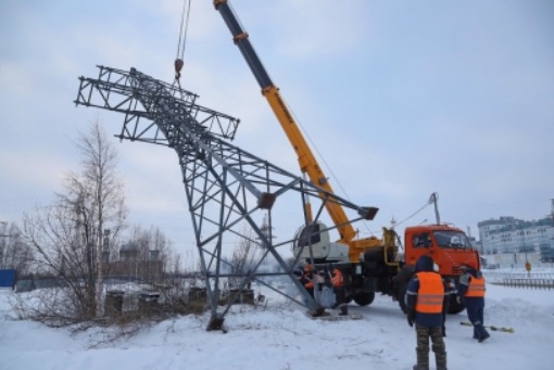  Обзор рынка